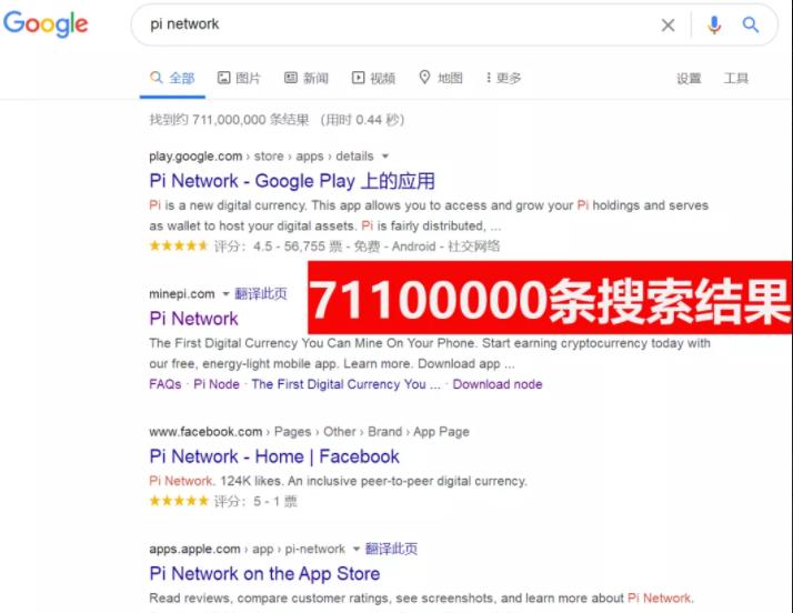 Pib已被世界上最受欢迎的加密货bCoinmarketcap平台收录-第3张图片-首码圈