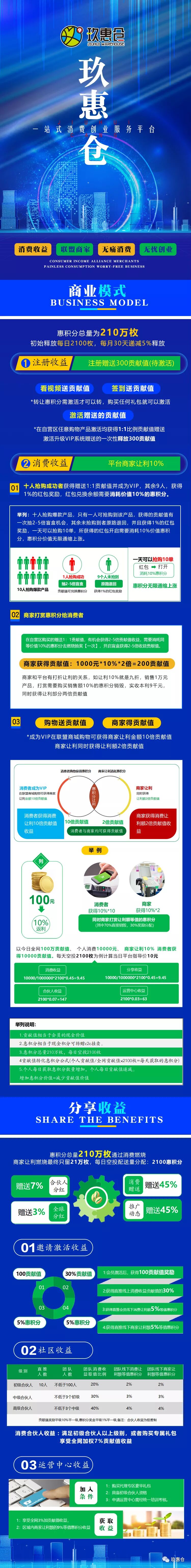 玖惠仓,9月16号上线,实体公司支持考察,政策置顶-第3张图片-首码圈