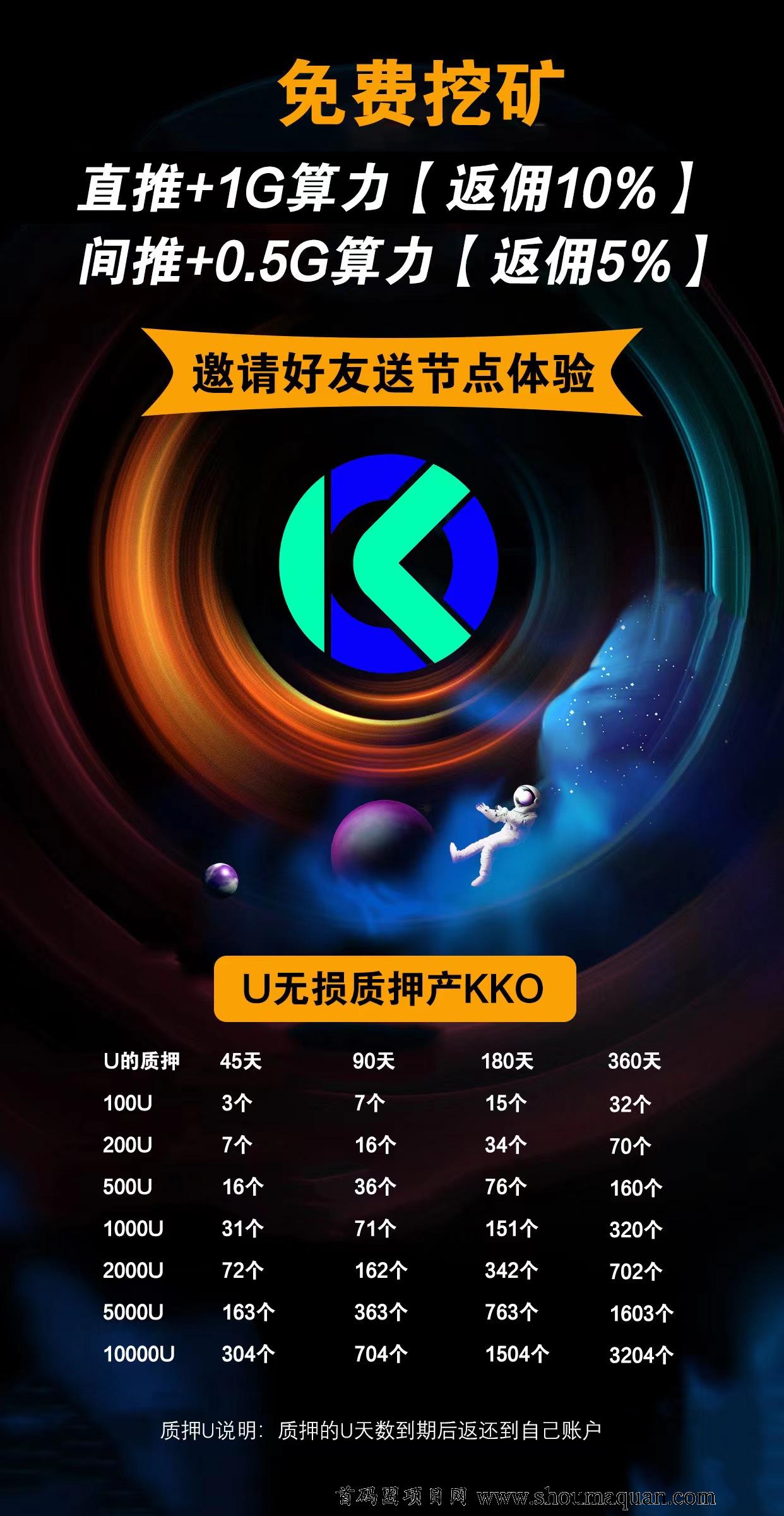 零撸韩国平台KKO（卡考）生态b一周开放内盘交易一b160/300-第3张图片-首码圈