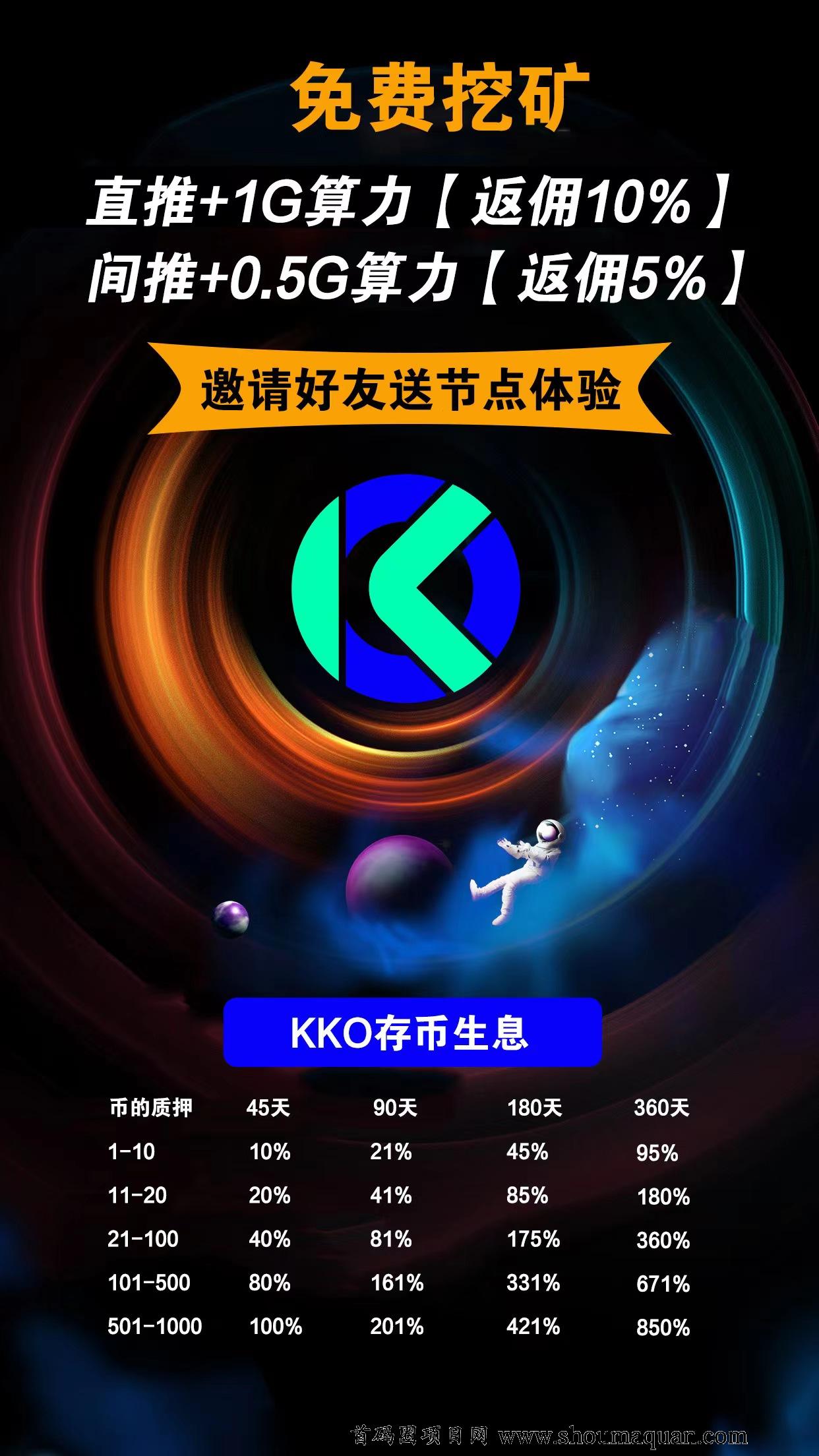 零撸韩国平台KKO（卡考）生态b一周开放内盘交易一b160/300-第4张图片-首码圈