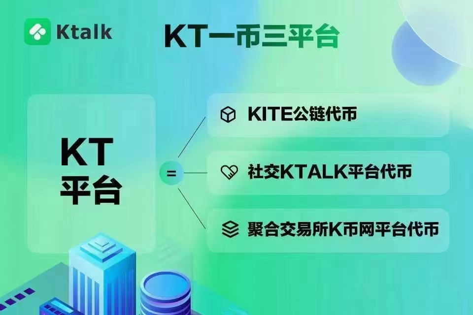 币圈微信首码KTALK已火出圈一币3平台自带社交独立钱包功能交易1u打底